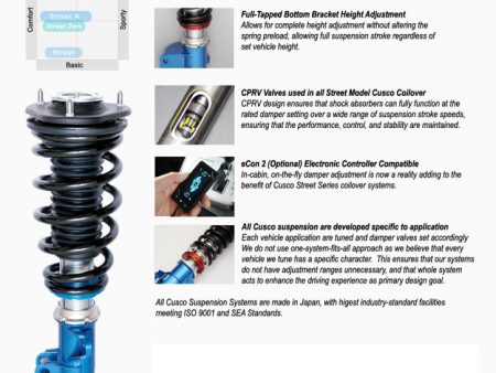 Cusco 2022+ Subaru WRX Twin-Tube 40-Way Adjustable Street Zero-A Coilover Kit Sale