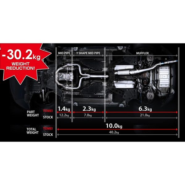 Tomei Full Titanium Muffler Kit | 2003-2007 Infiniti G35 Coupe (TB6090-NS04G) Supply