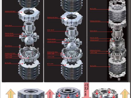 Cusco 2023+ Nissan Z RZ34 6MT w OEM LSD Type RS 1-Way Front LSD (Special Order No Cncl Return) For Discount